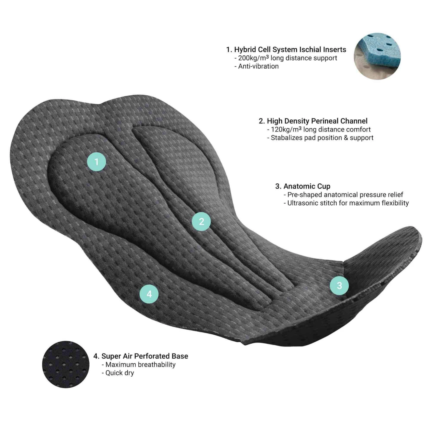 Navy Signature Men's Bib 2021 - Image 3