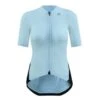 Sky CONCEPT Radiator Women's Jersey